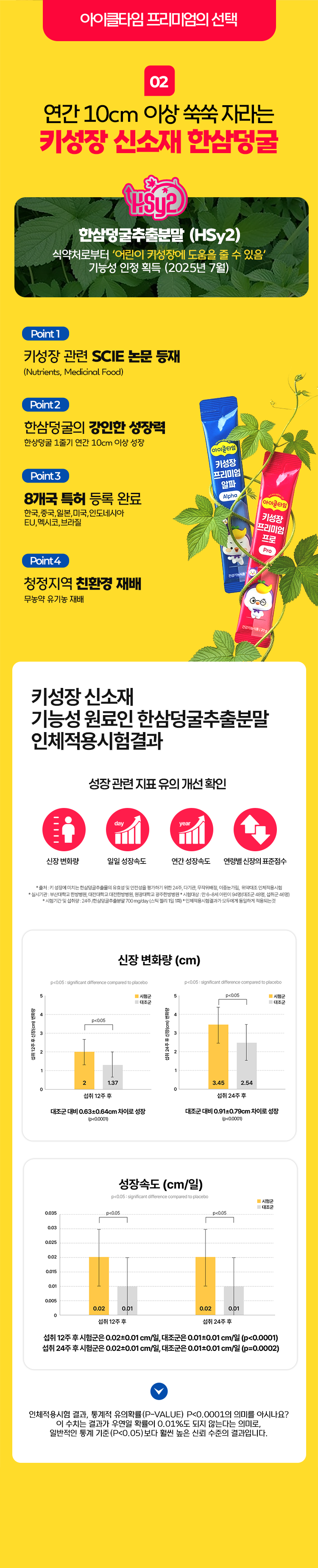 키성장 신소재 한삼덩굴 HSy2